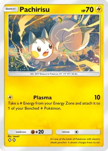 Card aleatório